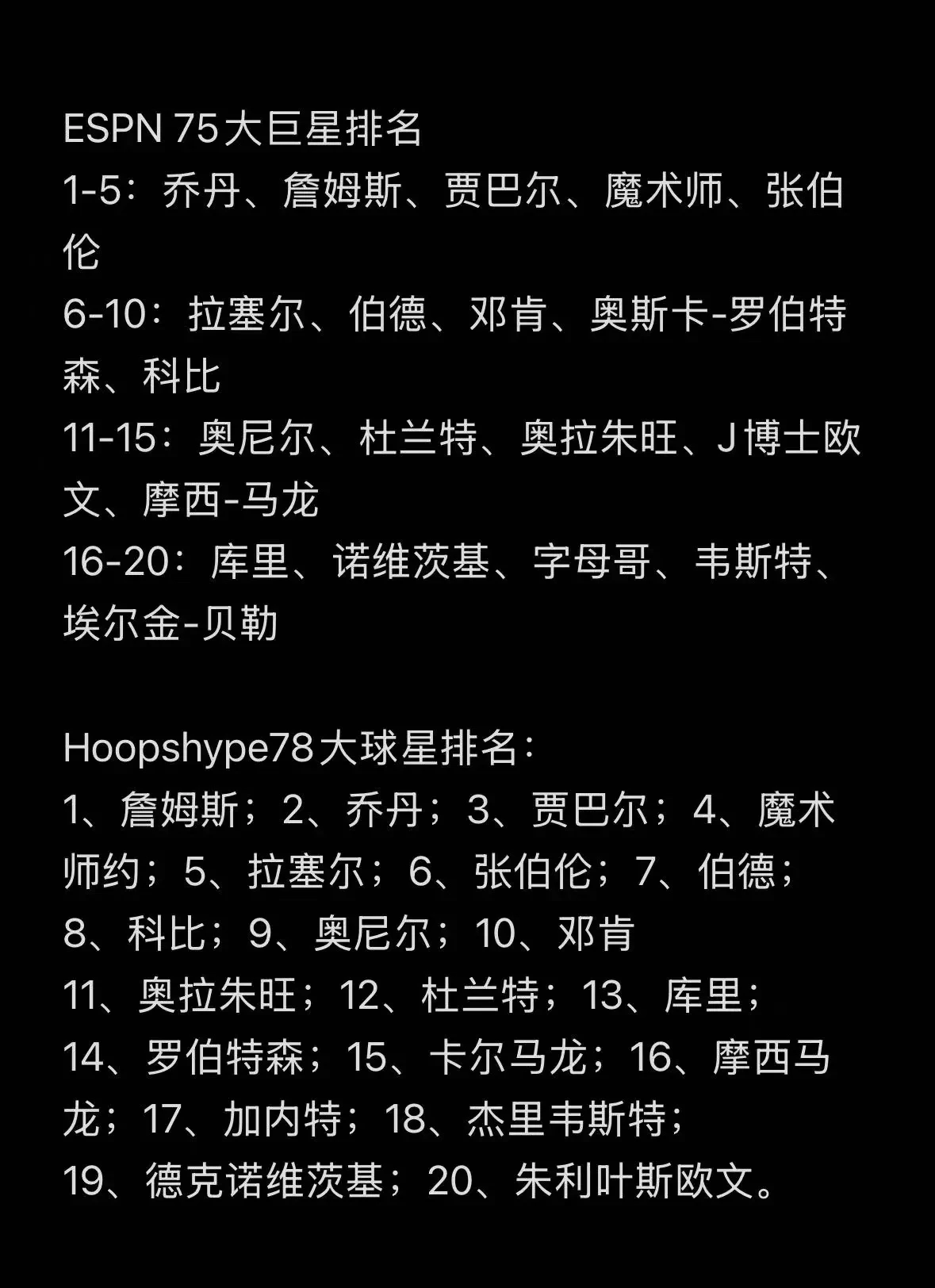 如何利用云平台进行篮球训练的效果评估_0